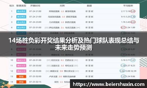 14场胜负彩开奖结果分析及热门球队表现总结与未来走势预测